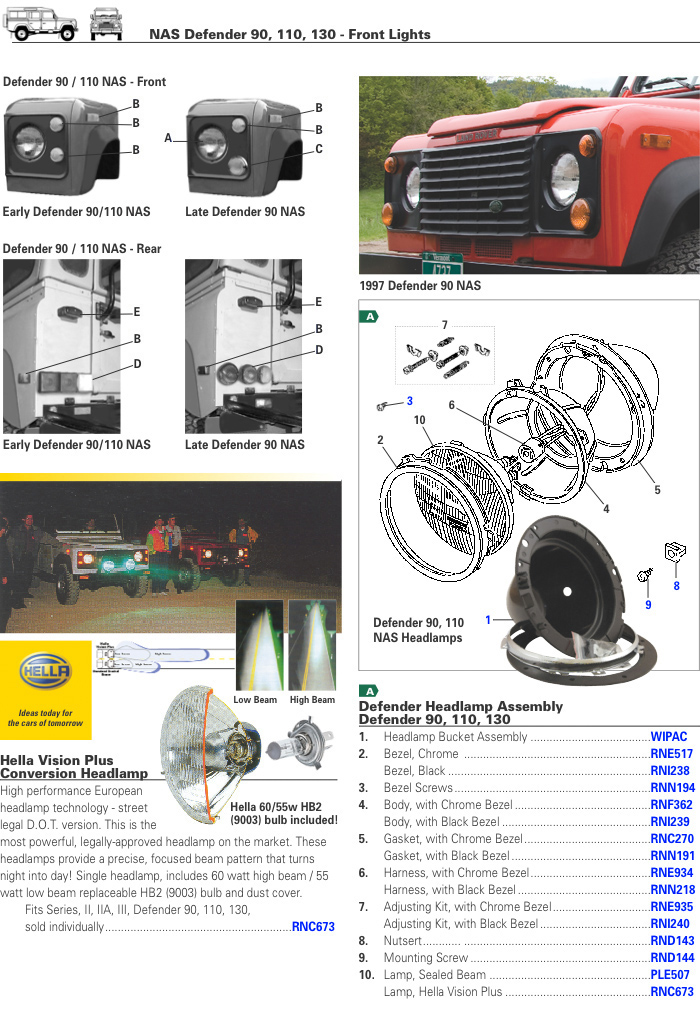 Land Rover Defender 90, 110, 130 Front Lights