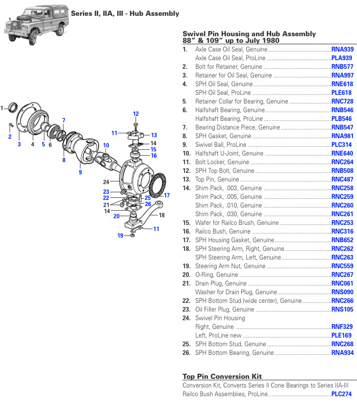 Land Rover Series Hub Assembly
